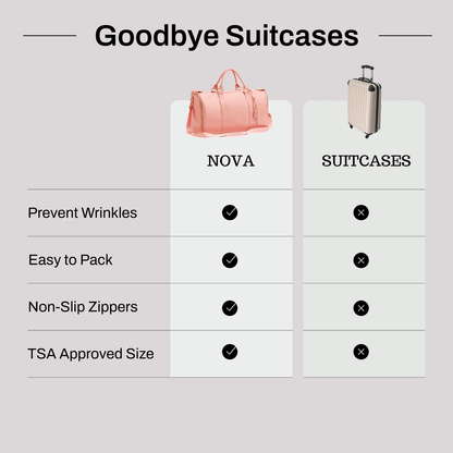 Nova Travel Bag 2.0